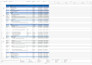professionally create project scheduling in ms project and primavera p6